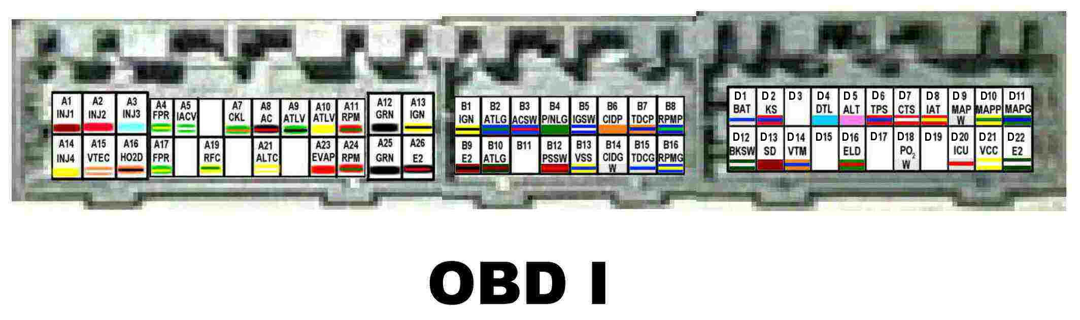 Obd1 To Obd2 Wiring Diagram from www.e-hatch.com