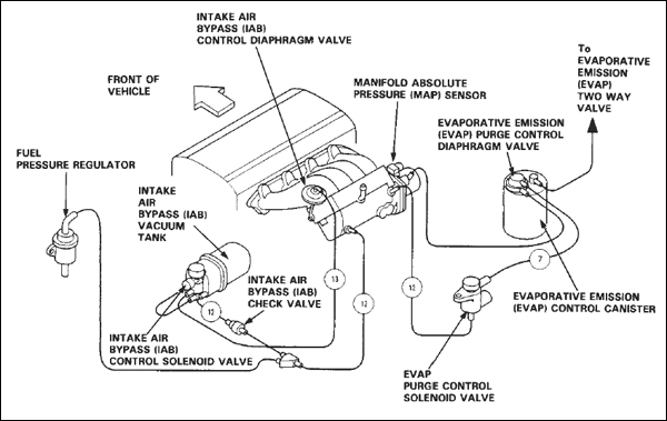 Vacuum Hose Diagram For B18c1 - Honda-tech